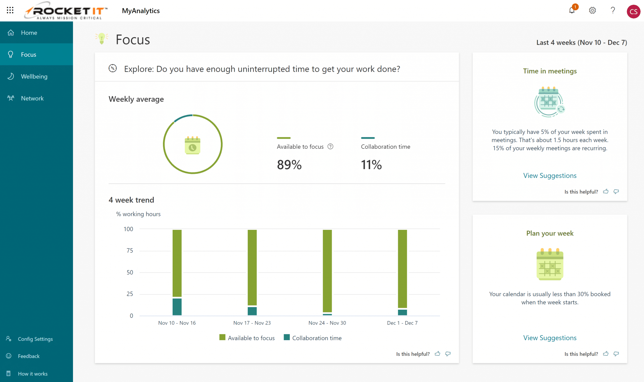 MyAnalytics Focus Page