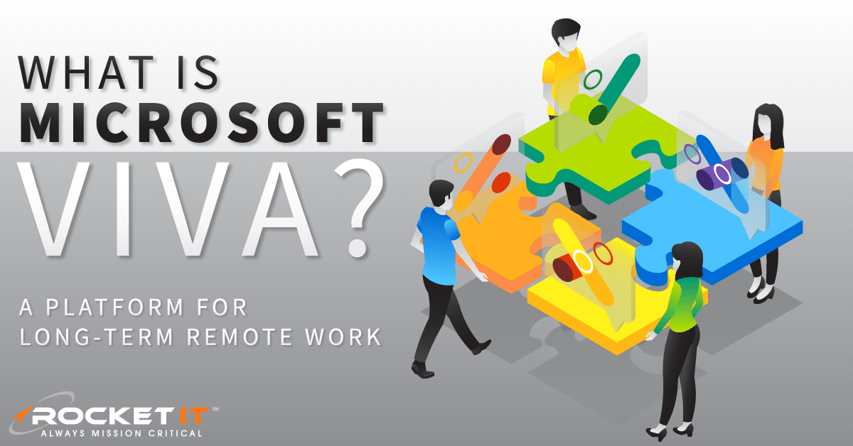 What Is Microsoft Viva | Platform for Remote Work | Overview